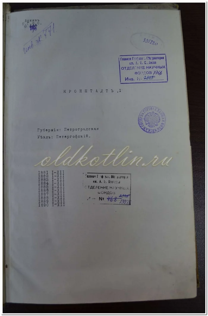 Data of meteorological observations for the city of Kronstadt for the period from 1881 to 1930 - My, Saint Petersburg, Kronstadt, Weather, Story, Monument, sights, Longpost