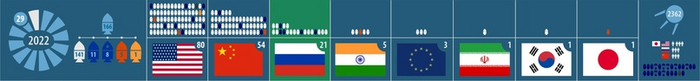  -.  : 166   , 21  .   , , , , 