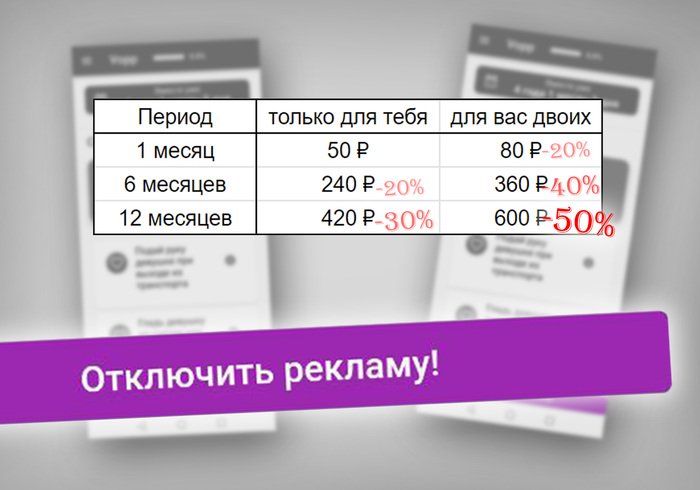 ����������� ��������� ������� � VOPP ��� ������������� �� ������