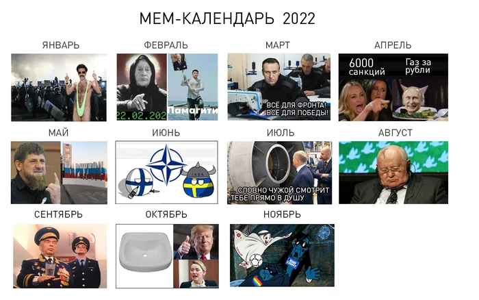 Calendar 2022 | Pikabu (pikabu.ru) - My, Meme calendar, 2022, Black humor, Reply to post, Politics