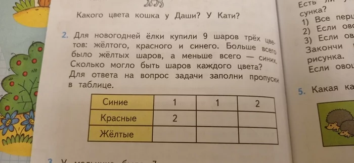 Task from a textbook for a first grader - My, Metematics, 1 class, Task, Solution