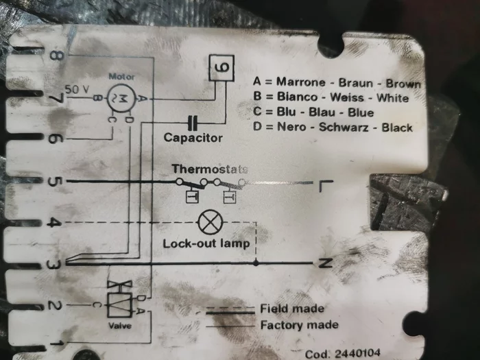 Tell me who knows - Electricity, Need advice