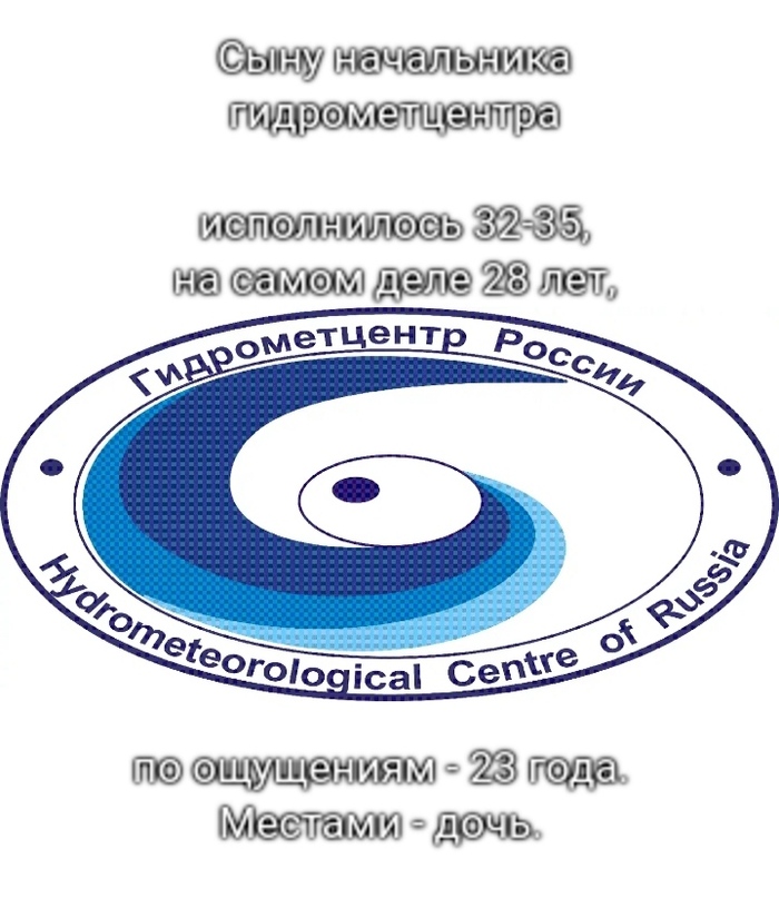 Коротко о погоде