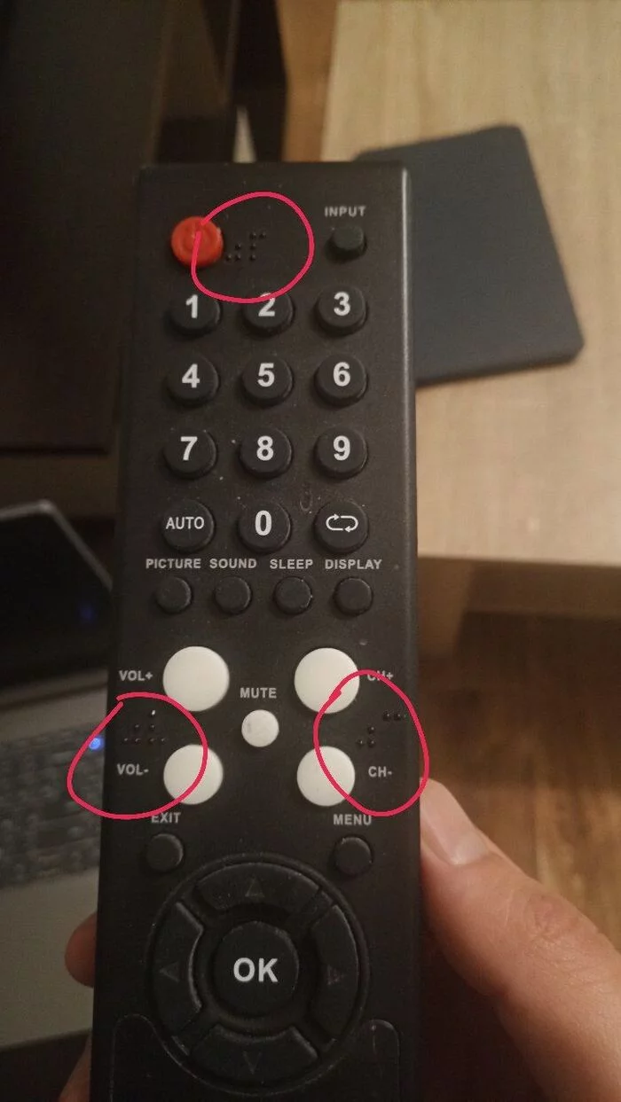 Now I've seen everything - TV remote, Black humor, TV set