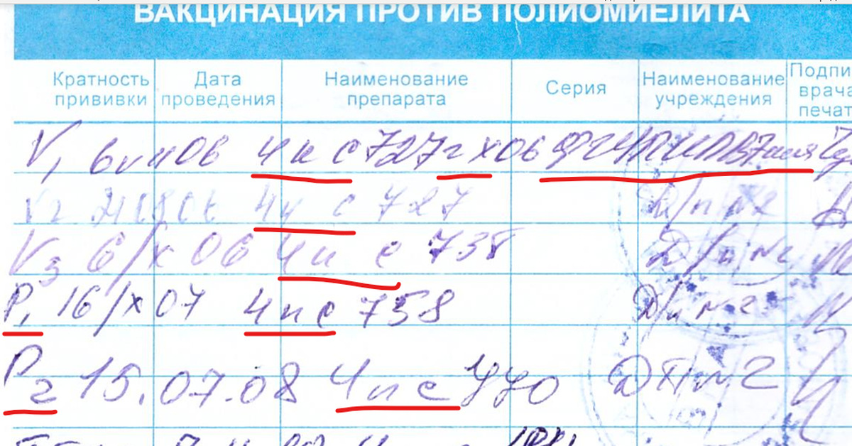 Как Прочитать Почерк Врача Онлайн По Фото
