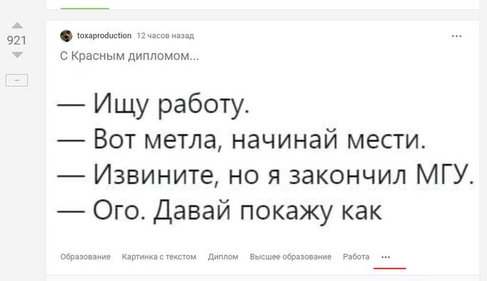 ����������� �� ��������
