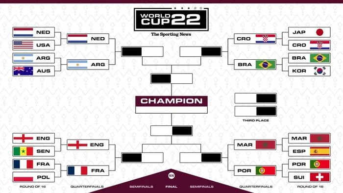 Forecasting Tournament. Playoffs. 1/4 finals - My, Football, World championship, Soccer World Cup