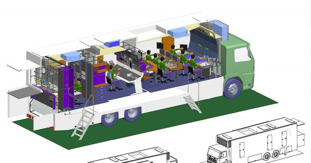 Тв станция. ПТС передвижная телевизионная станция. ОТТС передвижная телевизионная станция. Передвижная телевизионная станция 1 канал. Передвижная телевизионная станция фургон.