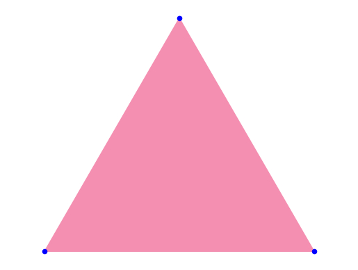 Ответ на пост «Если есть свободное время, то можете нарисовать треугольник Серпинского» Фракталы, Треугольник Серпинского, Познавательно, Математика, Ответ на пост, Длиннопост