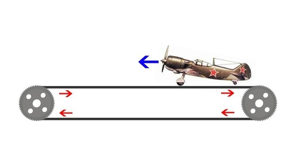 взлетит ли самолет. взлетит ли. взлетит ли самолет с беговой дорожки. в воздух поднялись стратегические бомбардировщики вск россии. взлетит ли.