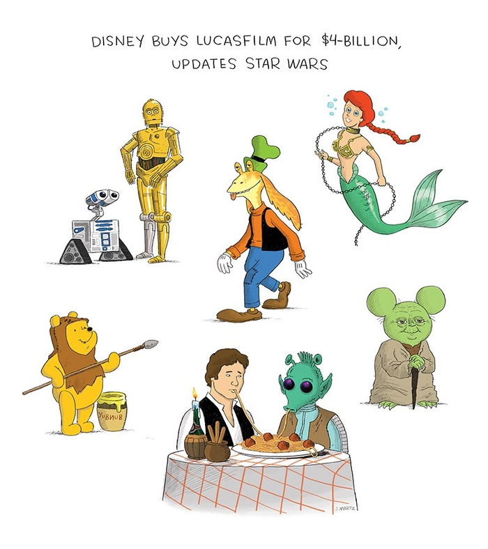    ?  , Walt Disney Company, Star Wars