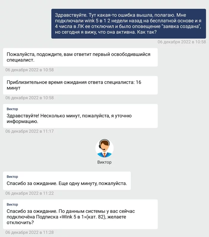 A little indignation at the services from Rostelecom - My, Rostelecom, Indignation, Divorce for money, Longpost