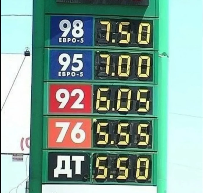 Horror! How the price of fuel has skyrocketed! - Gas station, Petrol, Diesel, Gasoline price, Wave of Boyans