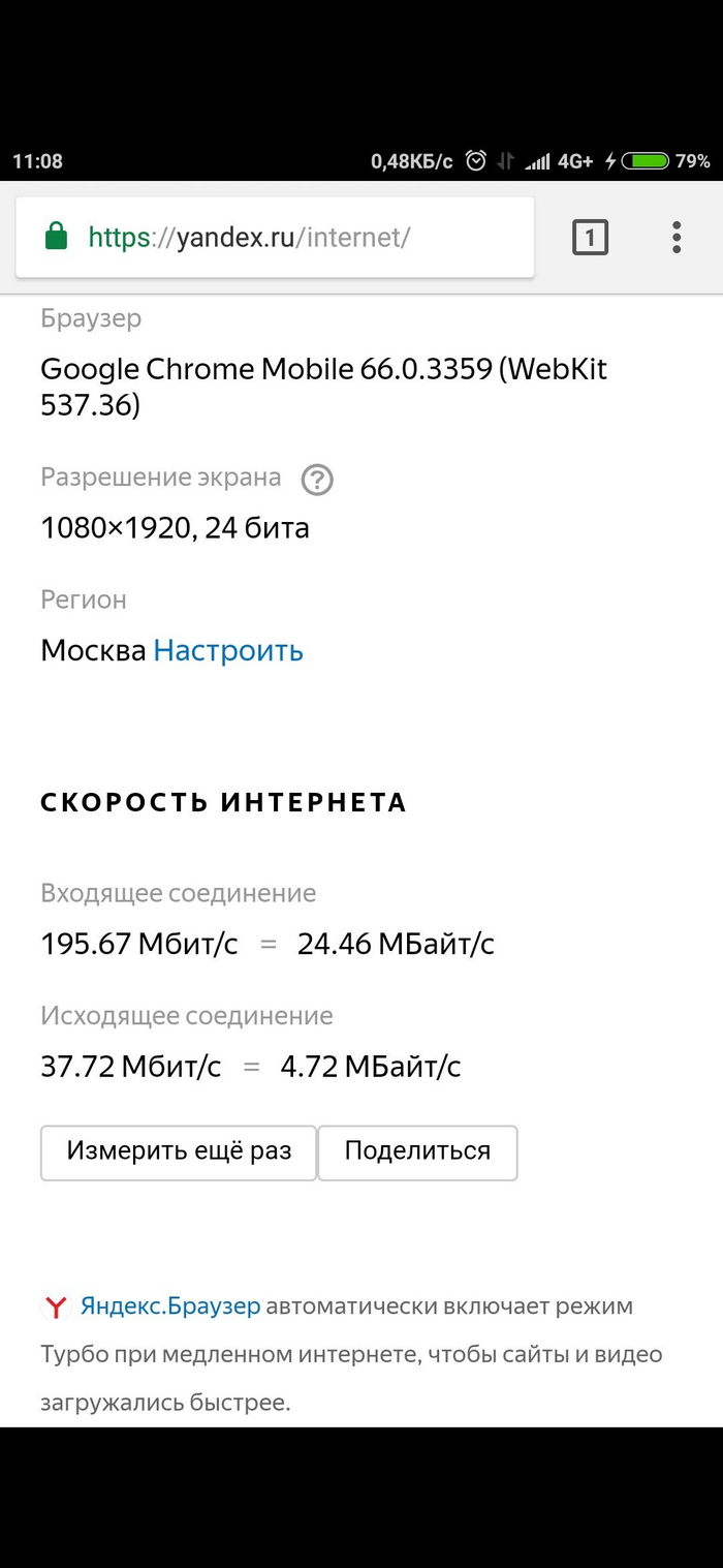 Йота цена на сутки