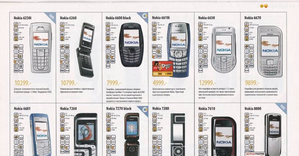 Какие связи телефонов есть. Nokia модели 2007. Nokia модели 2005. Каталог старых телефонов. Телефоны каталог.