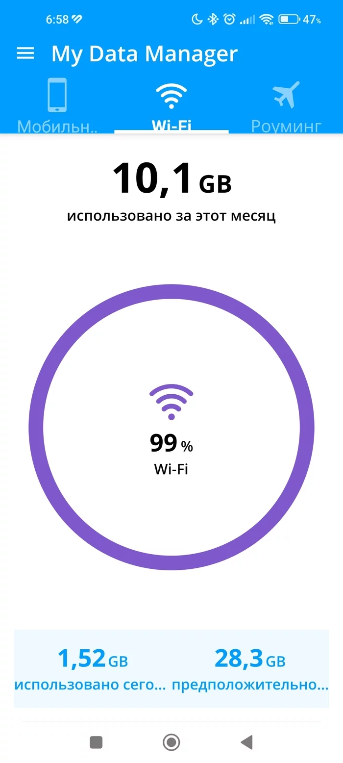 Мой ответ на спам и клиентоорентированность Билайна - Моё, Сотовые операторы, Экономия, Отключения, Маркетологи