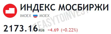 Итоги на Московской бирже 12.12.2022г⁠⁠