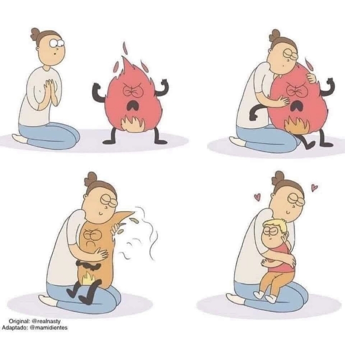 ����������� ����� �������� ���� � ����