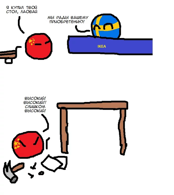 Chinese_bot_account - The Height of Asia's Anger!!!!! - Countryballs, Картинка с текстом, Комиксы, Перевел сам, Длиннопост
