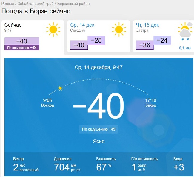 And we have heat, like in Bora Bora - My, Winter, Weather, Cold, Gismeteo