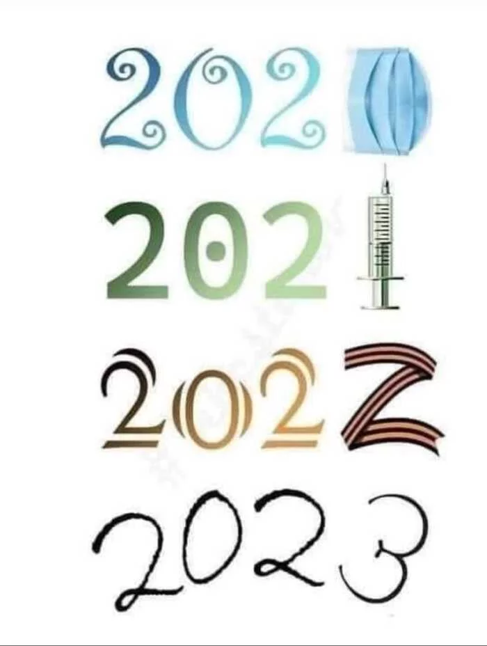 Прогноз на 2023 год - Календарь, Прогноз, Картинки, 2023