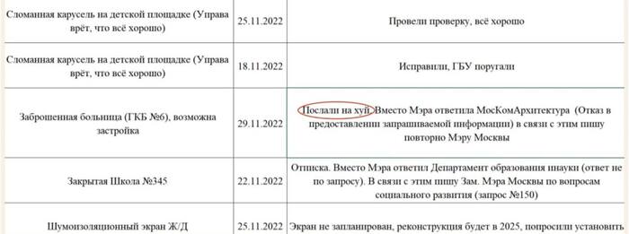 Послали н##уй