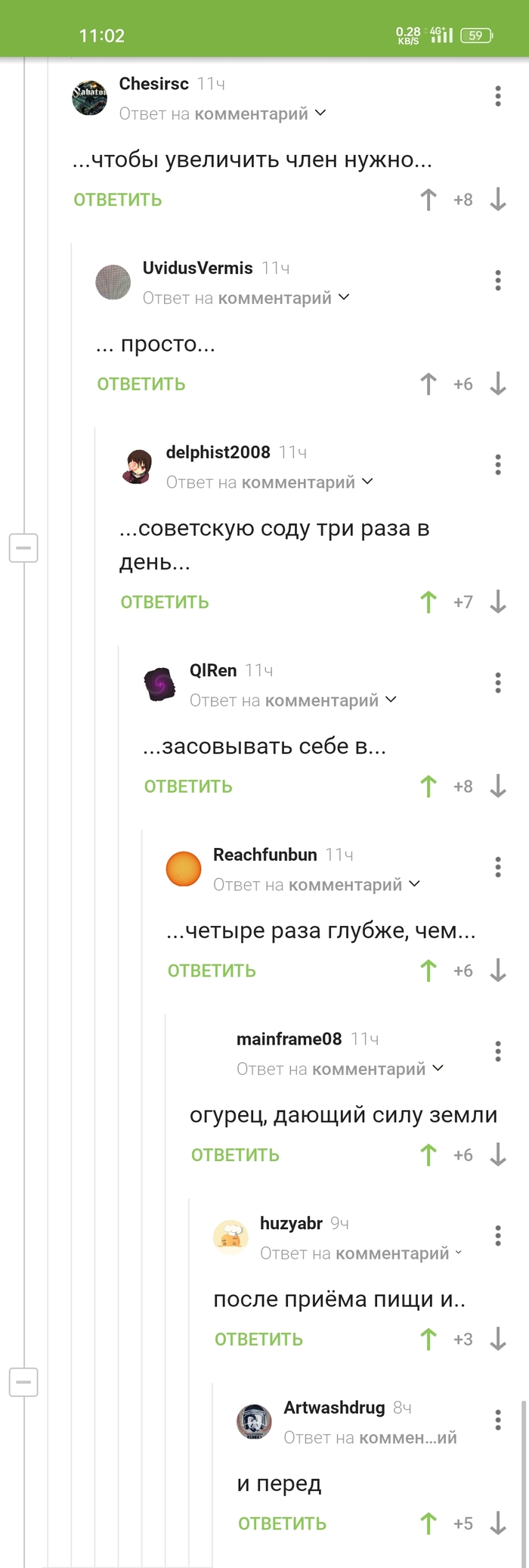 �������� ������������