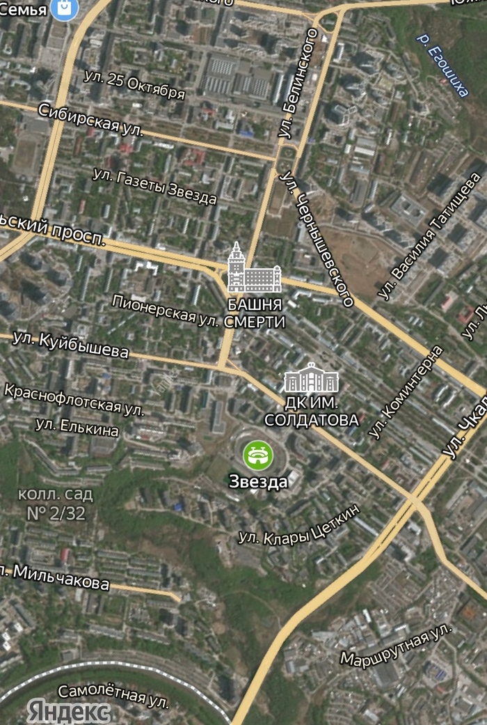 ����� - ������� �����������