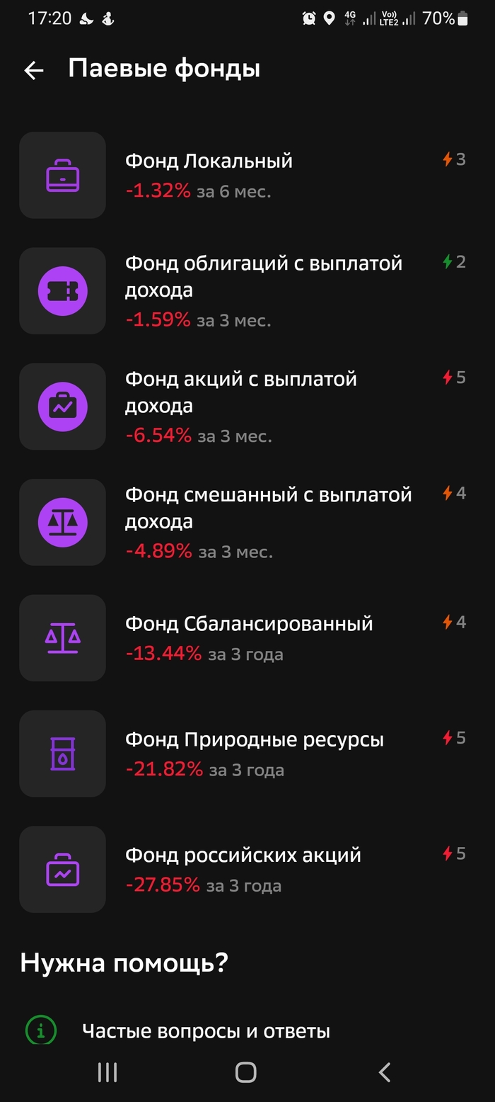    , , , 