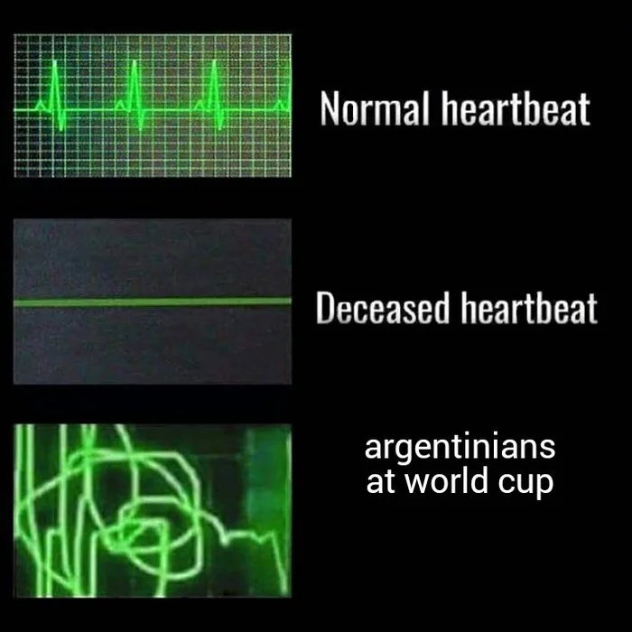 Argentina - CHAMPION!!! - Memes, Images, Argentina, World championship, Football, Picture with text