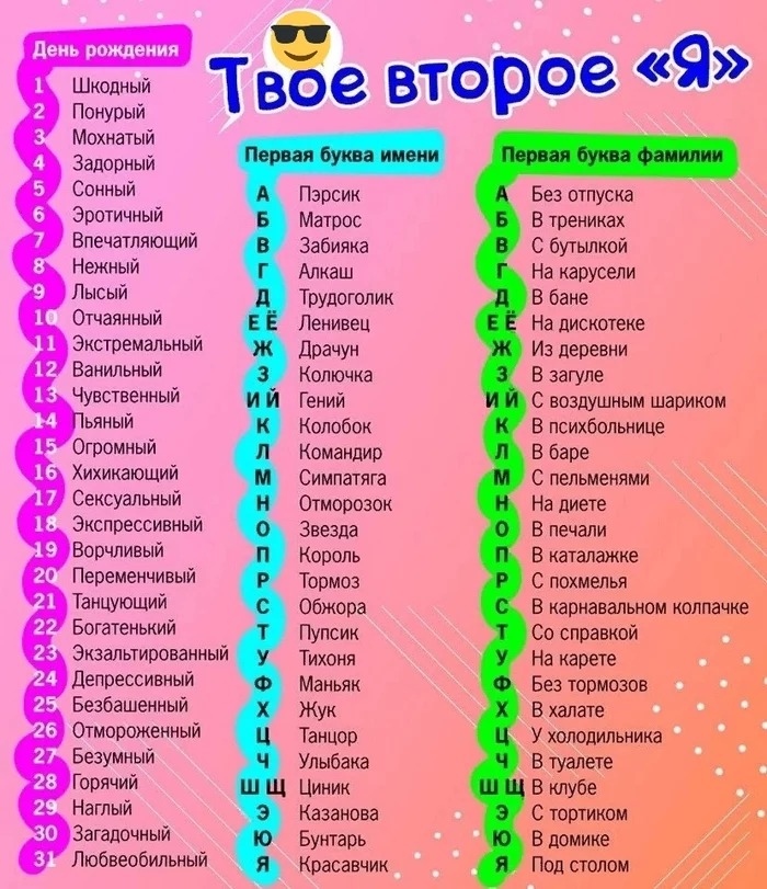 Твоё второе Я )) - Юмор, Второе я