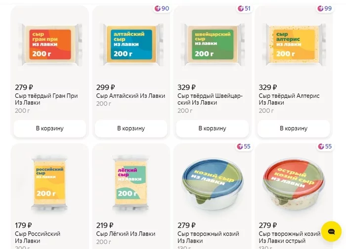 Yandex loves regular customers - Yandex., Yandex Lavka, Deception, Delivery, Prices