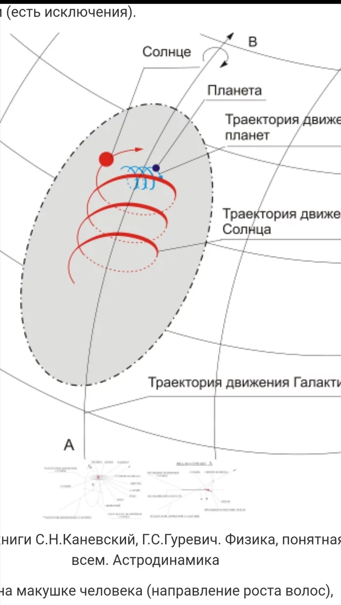 Иногда хочется... - Моё, Бред, Очень хочется