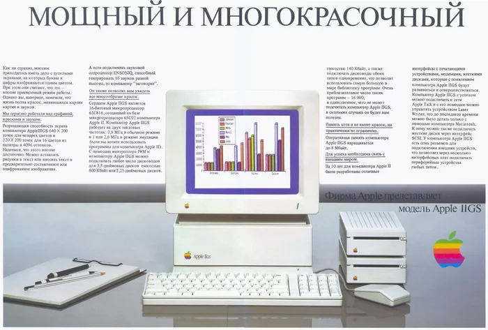 Admit you want - Retro, Apple, Computer, the USSR, Magazine, Poster, Vintage