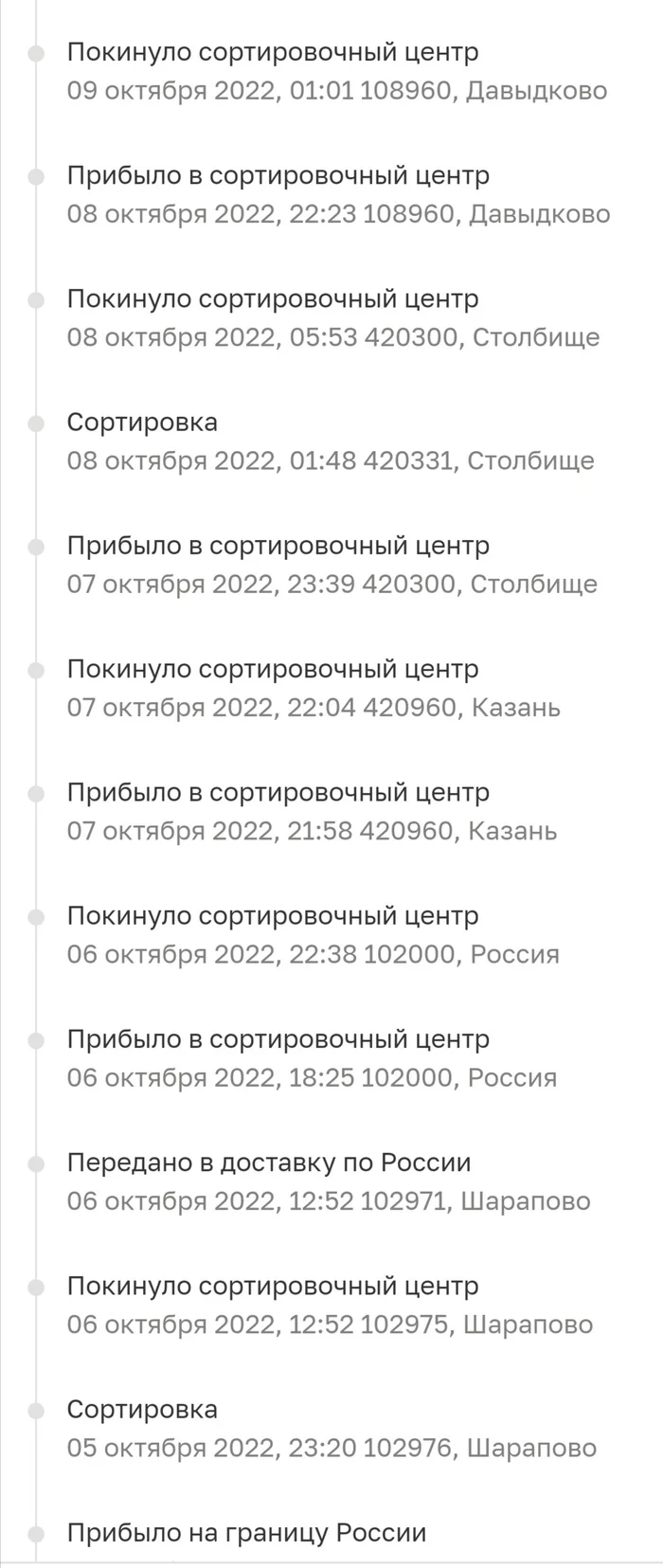 Почта России работает - Моё, Почта России, Удивительное, Длиннопост, Скриншот