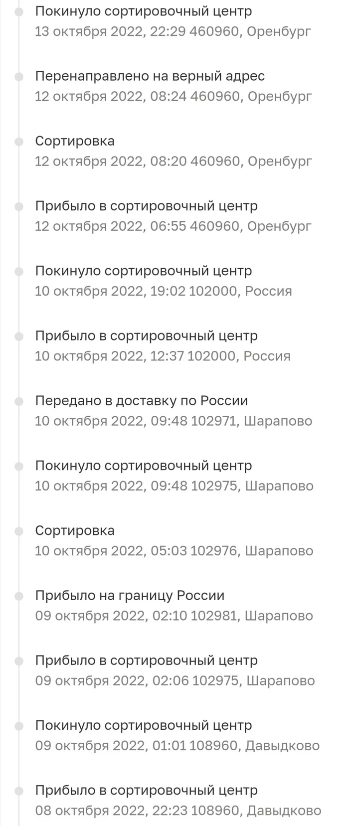 Почта России работает - Моё, Почта России, Удивительное, Длиннопост, Скриншот