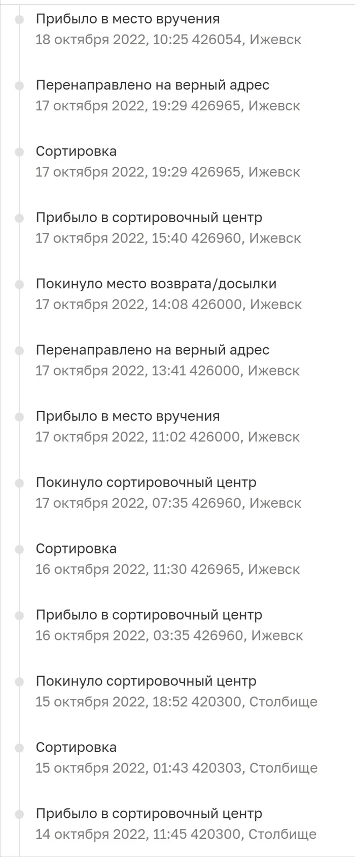 Почта России работает - Моё, Почта России, Удивительное, Длиннопост, Скриншот