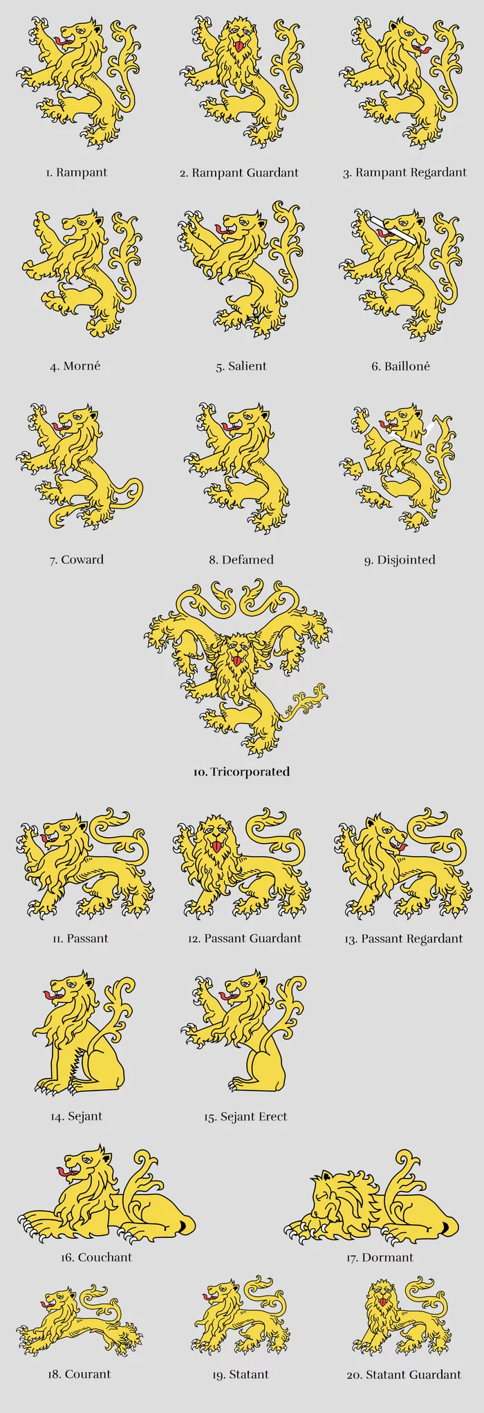 Reply to the post Poses in heraldry - My, Heraldry, Images, Coat of arms, Longpost, Reply to post