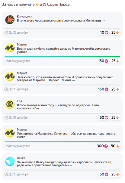 Яндекс плюс - где баллы Лебовски ? - Яндекс Плюс, Яндекс, Акции, Скидки, Яндекс Маркет, Жалоба