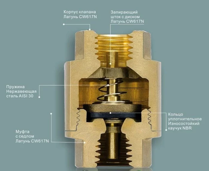 check valve question - My, Water, Cold water, Hot water, Hydrodynamics, Physics, Hydromechanics, Water pipes, Faucet, Check valve, Valve, Question, Longpost