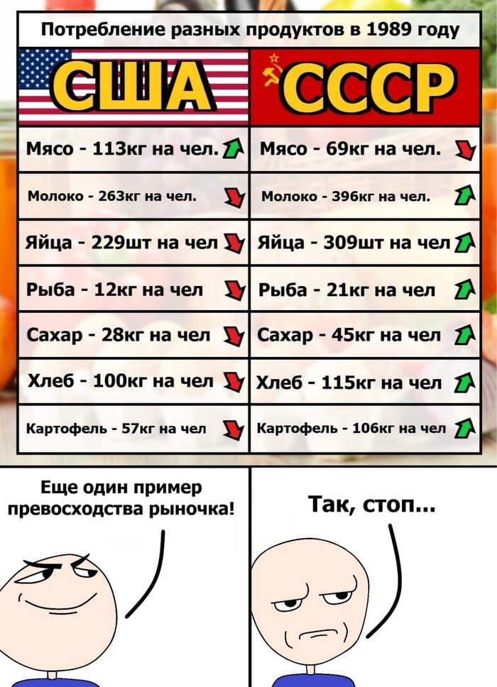 Ты туда не смотри, ты сюда смотри