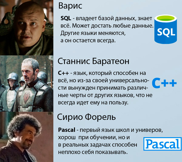 Если бы персонажи «Игры престолов» были языками программирования: - IT юмор, Программирование, IT, Картинка с текстом, Сериалы, Длиннопост