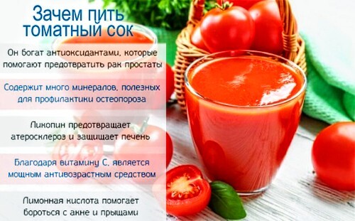 Лучший томатный сок 2024: обзор и рейтинг лучших продуктов