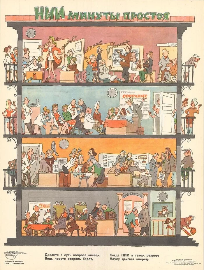 Soviet posters. The science. Part 1 - Poster, Soviet posters, The science, Longpost