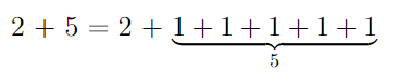 Iceberg of big numbers. Part 2. Undercurrent - My, Nauchpop, Mathematics, Longpost