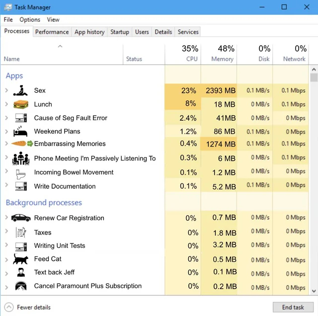 Средняя производительность моего мозга во время отладки