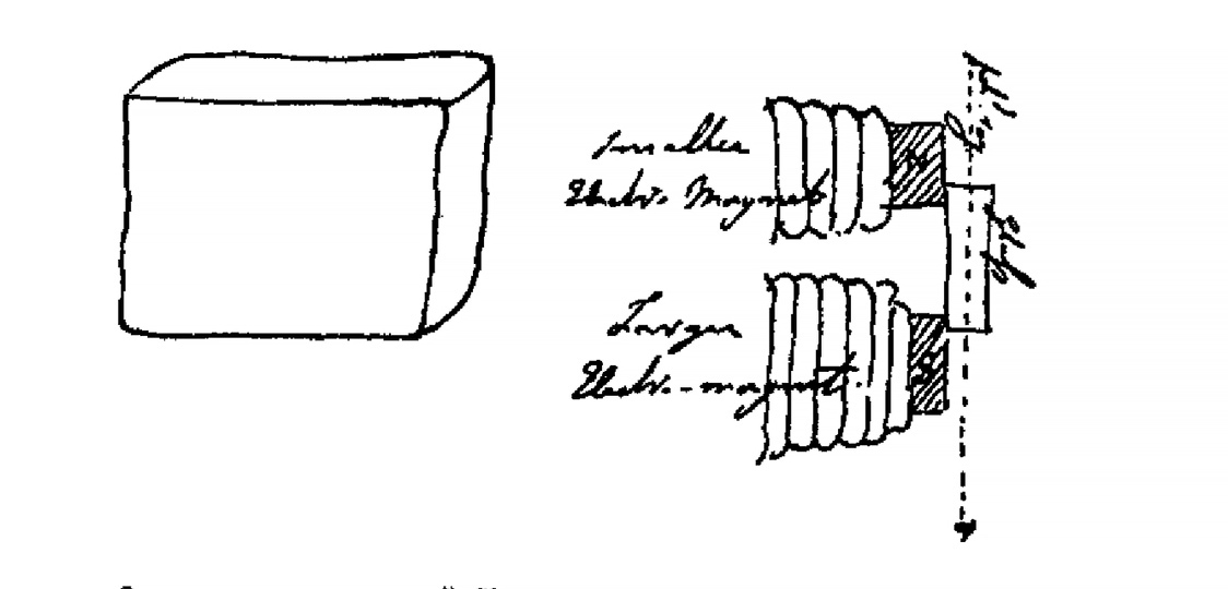 The genius of experimental physics - History of science, , A magnetic field, Longpost, Michael Faraday, Electromagnetic field