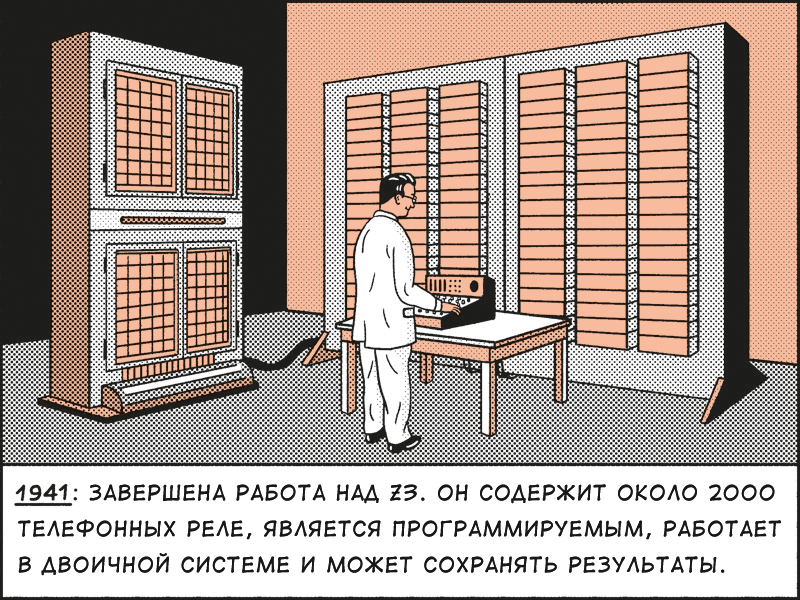 Немецкий комикс о создании первого компьютера (мой перевод) - Моё, Наука и техника, Компьютер, История компьютера, Конрад Цузе, Комиксы, Перевод, Германия, Длиннопост