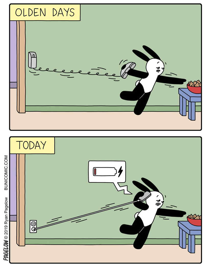 Before and now - Telephone, Comics, Buni, Pagelow