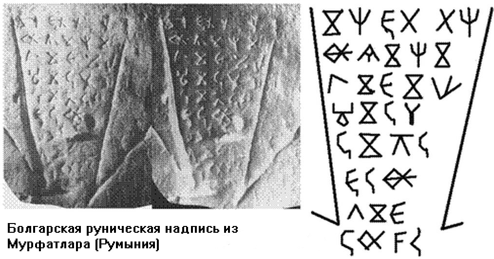 Did the ancient Eastern Slavs have a written language? - My, Ancient Slavs, Writing, Story, Runes, East Slavs, The Roman Empire, Longpost, Slavs